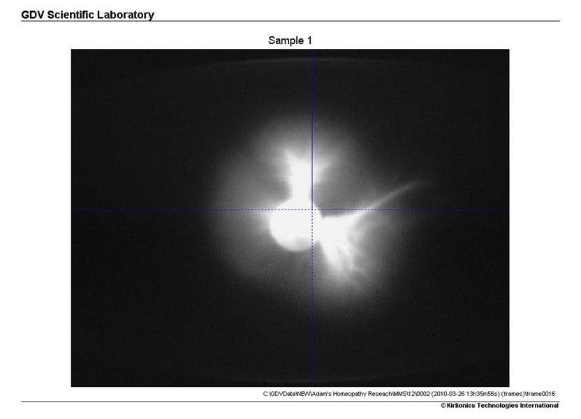 GDV image of the energy of a 6-drop dose of chlorine dioxide (activated MMS).