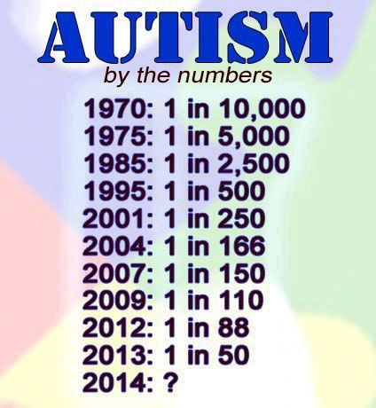 663b0-111autism4